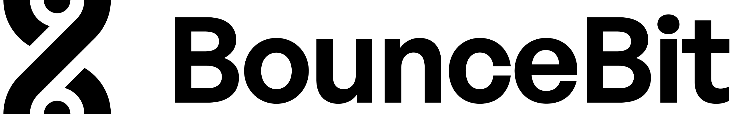BounceBit