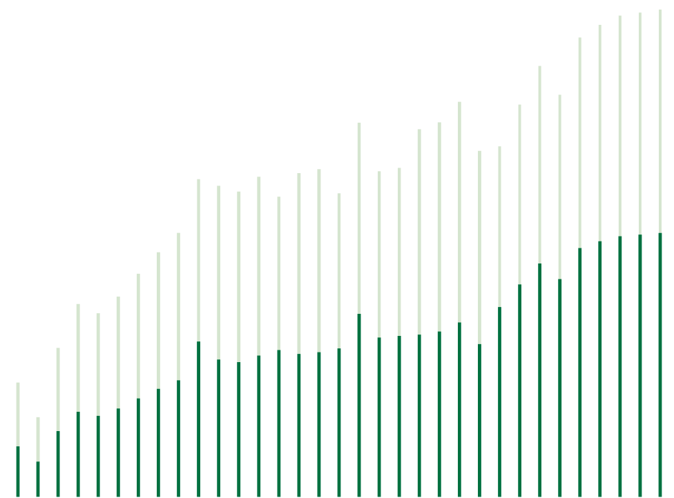 Market illustration