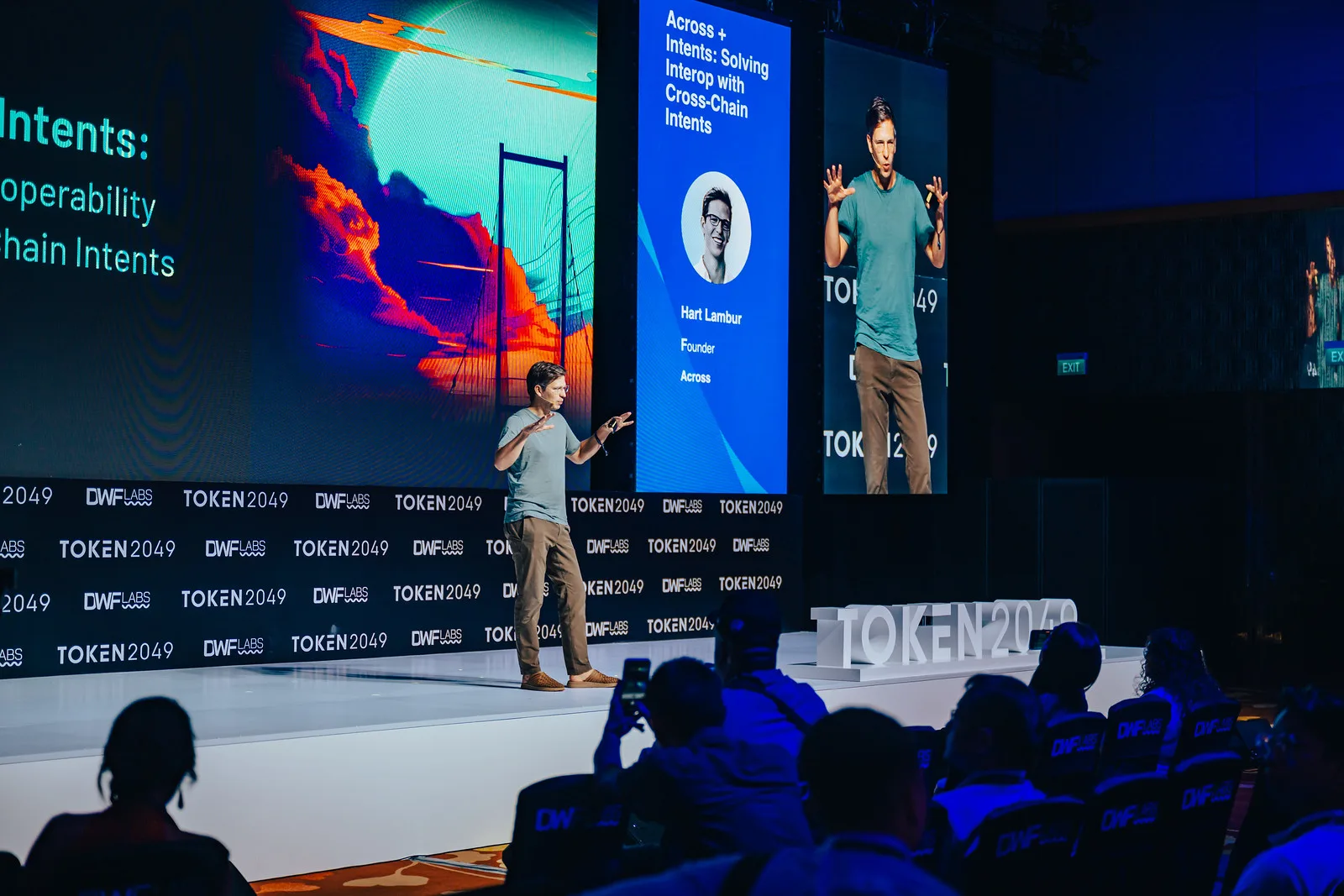 TOKEN2049 Singapore 2024 DWF LABS Stage — DWF-00006 — editorial context