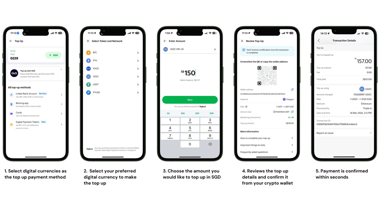 Grab wallet top-up product visual reproduced from Triple-A’s published case study.